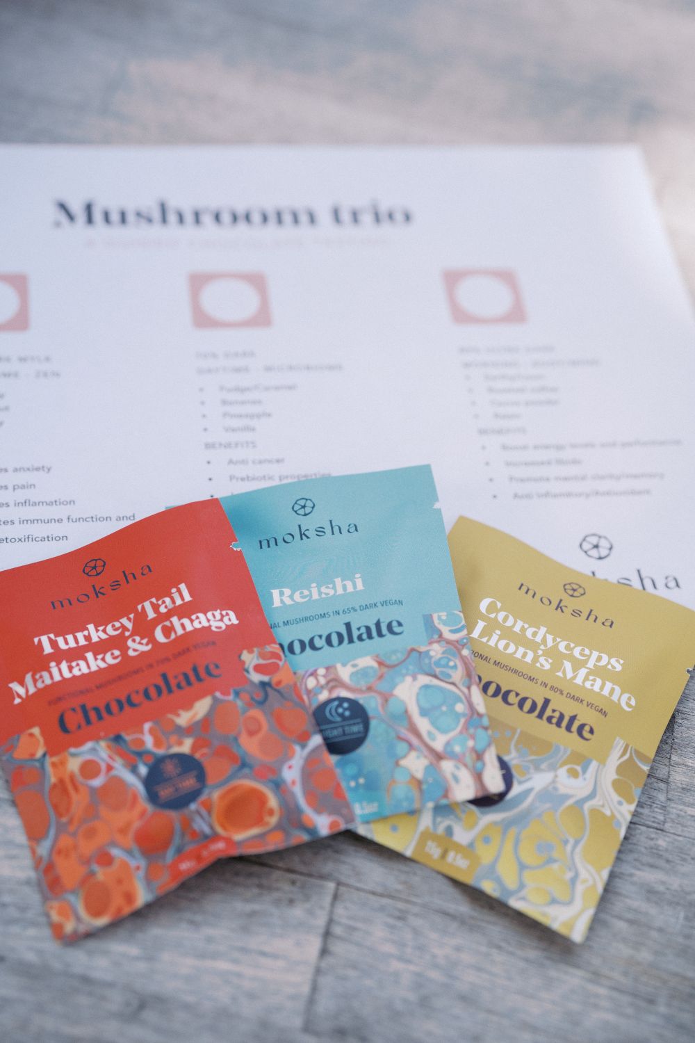 Moksha Functional Mushroom Chocolate and Cacao Tasting