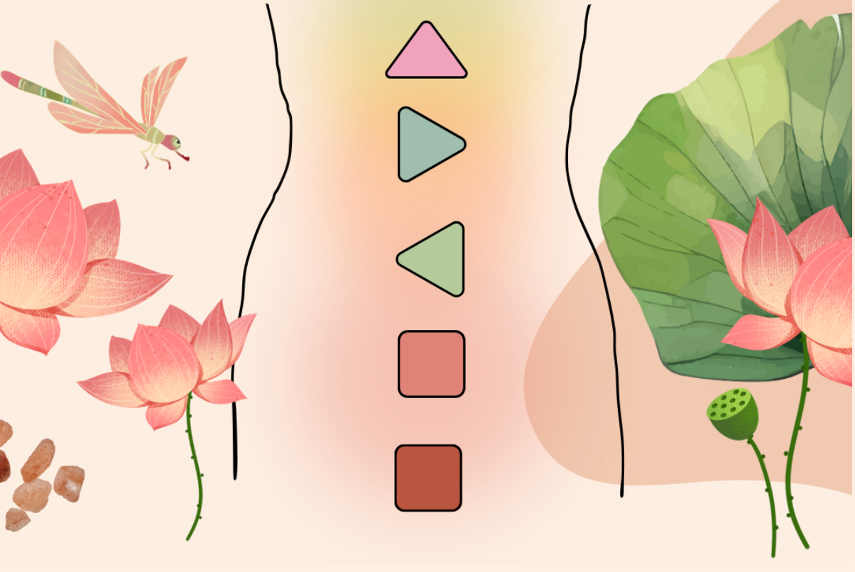 ANCIENT AYURVEDIC WISDOM to Support Your Human Design